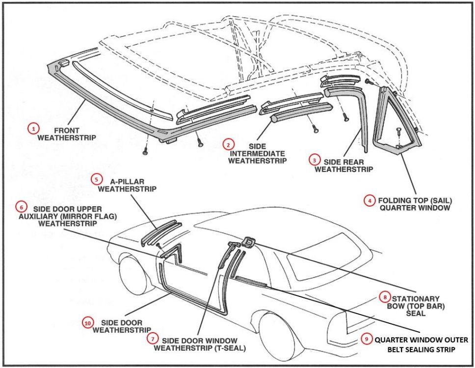 1992-1995 Cutlass Parts Diagram.jpg