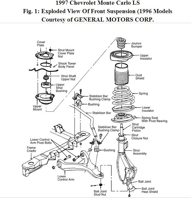 strut cartridge diagram